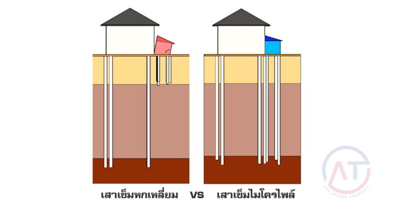 ต่อเติมครัว เสาเข็มหกเหลี่ยม VS เสาเข็มไมโครไพล์ อันไหนดี